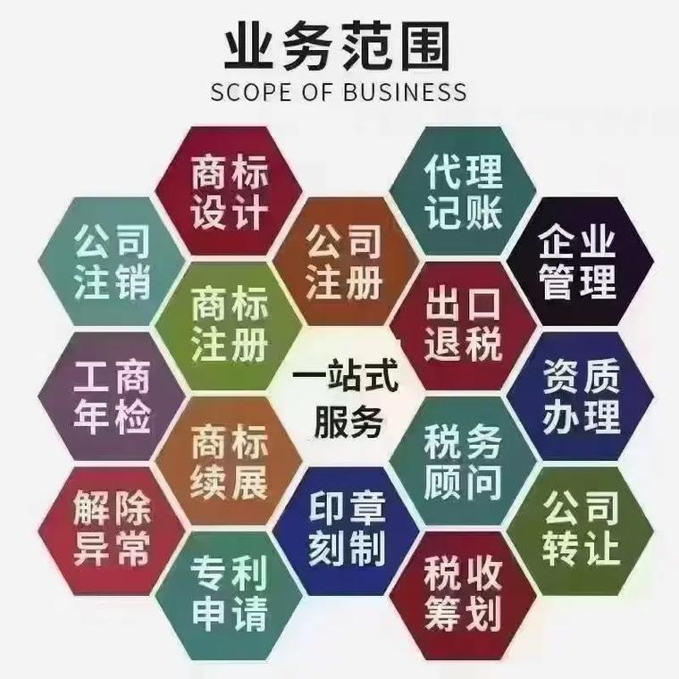广东代理记账